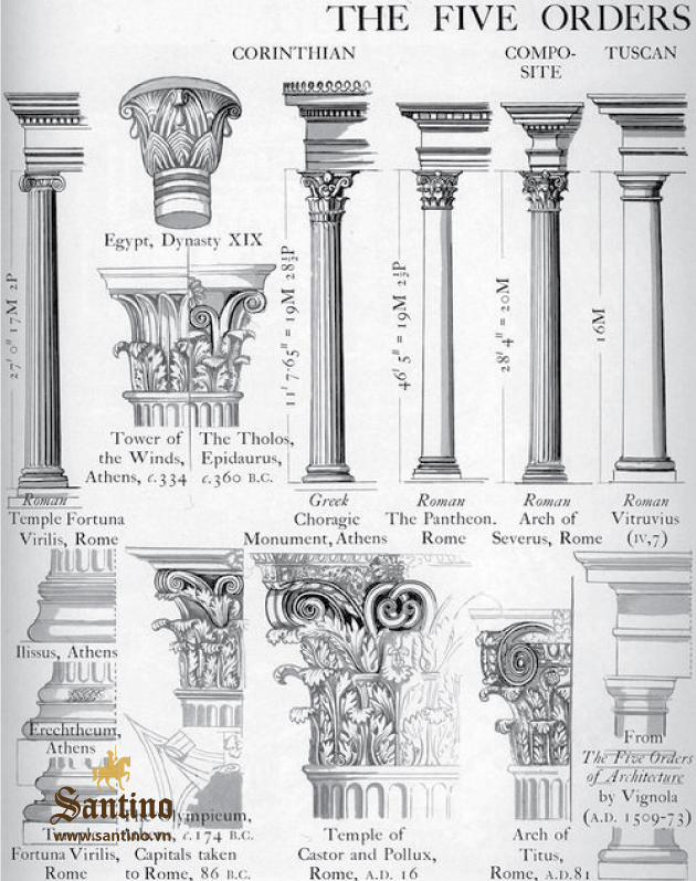 02 the five order corinthian cot tru co dien kien truc